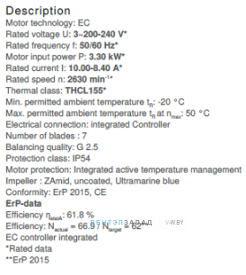 Рабочие параметры ER40C-ZID.GG.CR 3ф 220V