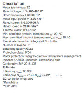 Рабочие параметры ER40C-ZID.GG.CR 3ф 380V
