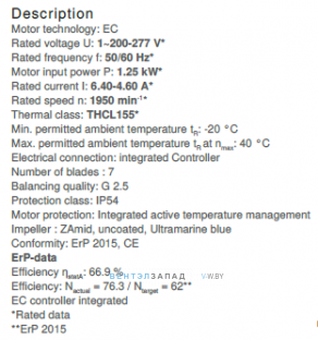 Рабочие параметры ER40C-ZIK.DC.CR 1ф 220V