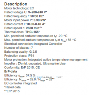 Рабочие параметры ER40C-ZIK.GG.CR 3ф 220V