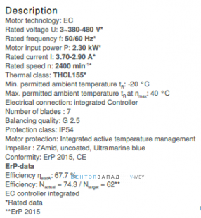 Рабочие параметры ER40C-ZIK.DC.CR 3ф 380V