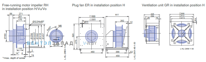 Размеры ER40C-ZIK.DC.CR 3ф 380V