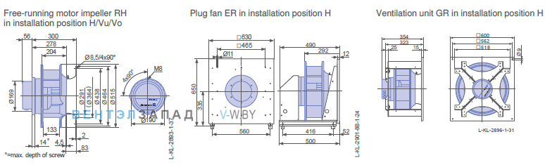 Установочные размеры RH45C-ZIK.DC.CR 1ф 220V