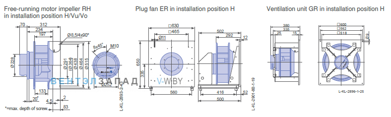 Размеры ER45C-ZIK.GG.CR 3ф 220V