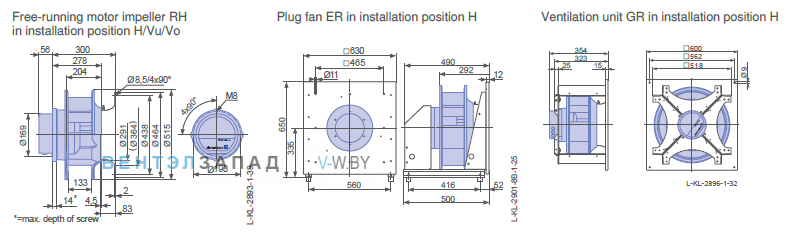 Установочные размеры RH45C-ZIK.DC.CR 3ф 220V