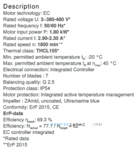 Рабочие параметры ER45C-ZIK.DC.CR 3ф 380V