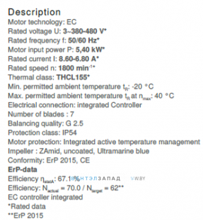 Рабочие параметры ER56C-ZIK.GL.CR 3ф 380V