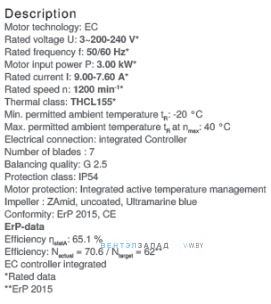 Рабочие параметры ER63C-ZIK.GG.CR 3ф 220V