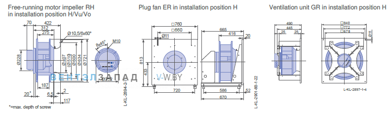 Размеры ER63C-ZIK.GG.CR 3ф 220V