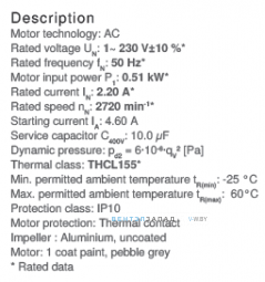 Рабочие параметры RH28M-2EK.3F.2R