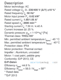 Рабочие параметры RH31M-2DK.3F.2R