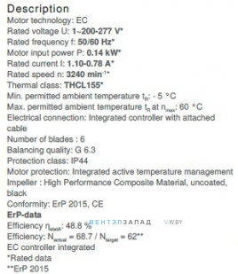 Рабочие параметры RH22V-6IP.0B.1R