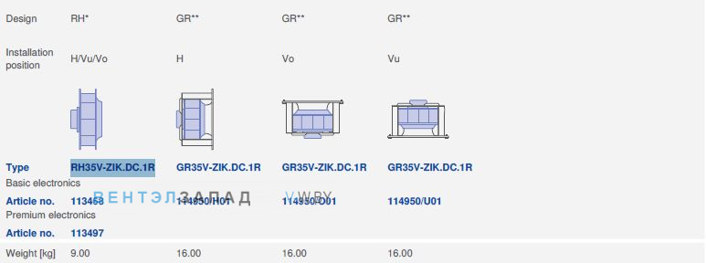 Конструкция и варианты монтажа GR35V-ZIK.DC.1R