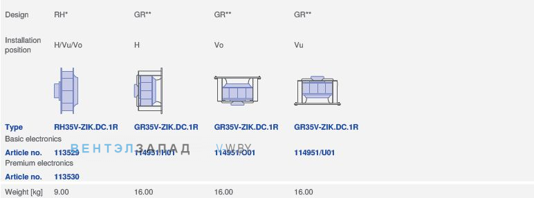 Конструкция и варианты монтажа GR35V-ZIK.DC.1R