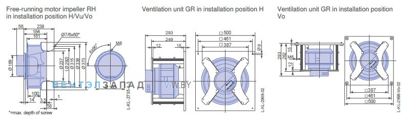 Размеры RH35V-ZIK.DC.1R 3- фазный 280V