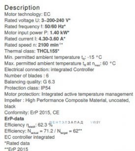 Рабочие параметры RH40V-ZIK.DC.1R 3- фазный 220V