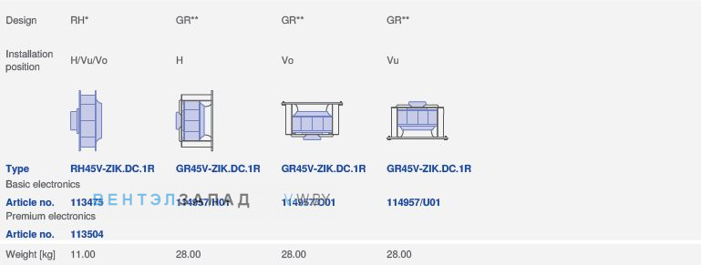 Конструкция и варианты монтажа GR45V-ZIK.DC.1R 1- фазный 220V
