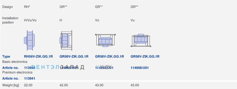 Конструкция и варианты монтажа GR56V-ZIK.GG.1R 3- фазный 220V
