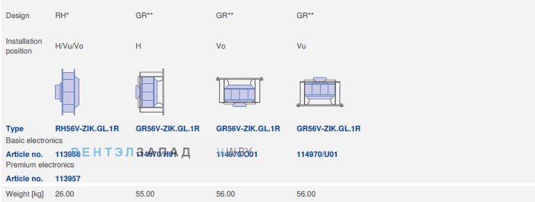 Конструкция и варианты монтажа GR56V-ZIK.GL.1R 3- фазный 220V