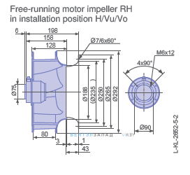 Размеры RH28V-VDK.2A.1R