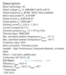 Рабочие параметры RH31V-4DK.2C.1R