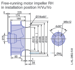 Размеры  RH31V-4EK.2C.1R
