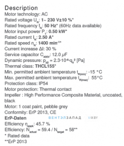 Рабочие параметры RH40V-4EK.4I.1R