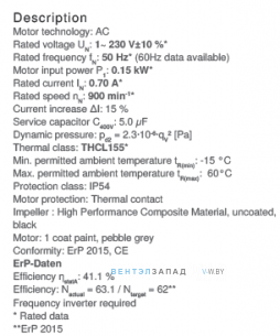 Рабочие параметры RH40V-6EK.4C.1R