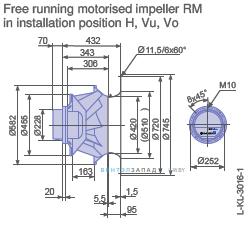 Размеры RM56D-ZIK.GL.1R