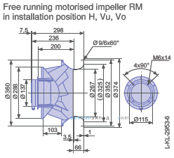 Размеры RM35D-4EK.4C.1R