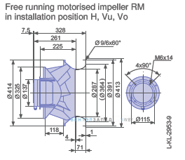 Размеры RM40D-4EK.4I.1R