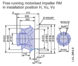 Размеры RM50D-SDK.6C.1R