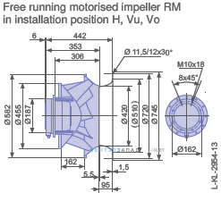 Размеры RM56D-SDK.6C.1R