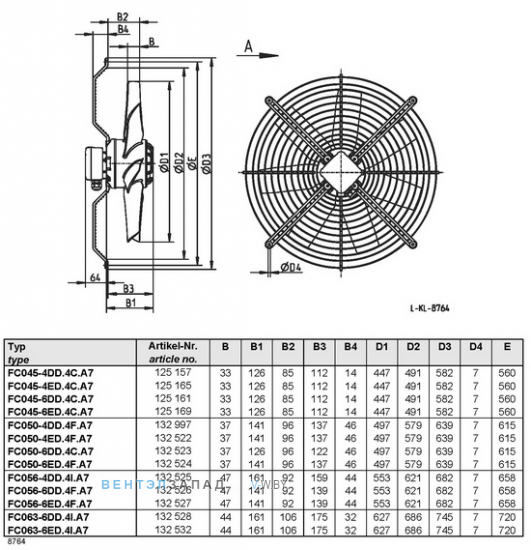 Ziehl-abegg FC050-4DD.4F.A7 купить, цены, каталоги
