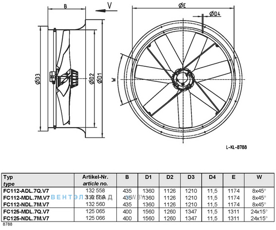 Ziehl-abegg FC112-NDL.7M.V7 купить, цены, каталоги