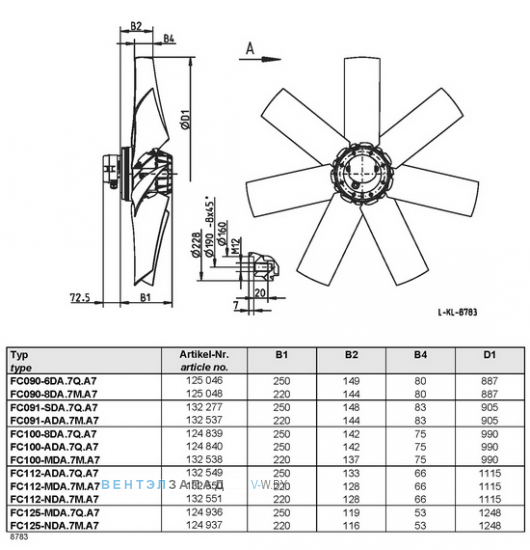 Ziehl-abegg FC125-NDA.7M.A7 купить, цены, каталоги
