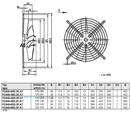 Ziehl-abegg FC040-4DD.2F.A7 купить, цены, каталоги