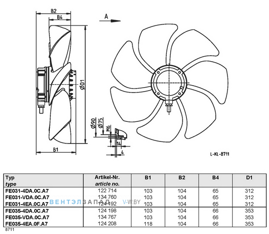 Ziehl-abegg FE031-4EA.0C.A7 размеры, исполнение, направление потока, подключение