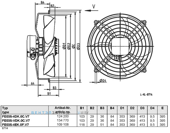 Ziehl-abegg FE035-4DK.0C.V7 размеры, исполнение, направление потока, подключение