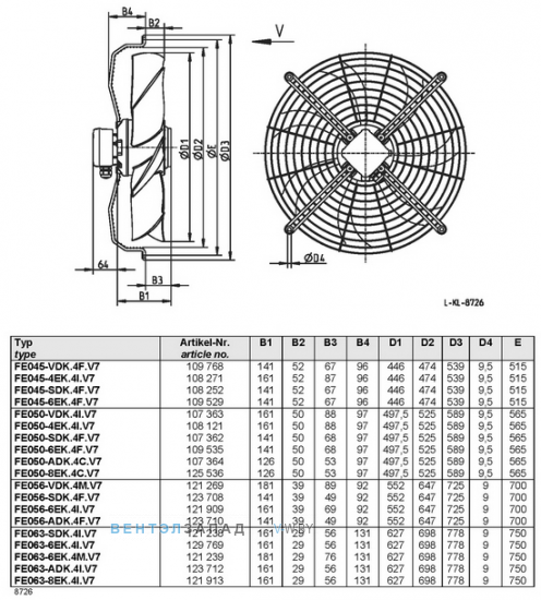 Ziehl-abegg FE045-4EK.4I.V7 размеры, исполнение, направление потока, подключение