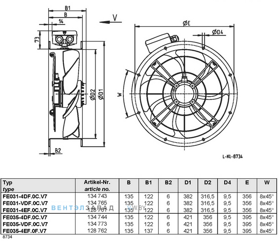 Ziehl-abegg FE035-4EF.0F.V7 размеры, исполнение, направление потока, подключение