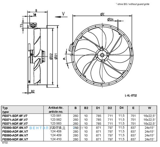 Ziehl-abegg FE071-SDF.6F.V7 размеры, исполнение, направление потока, подключение