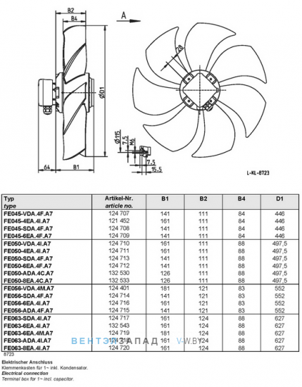 Ziehl-abegg FE045-4EA.4I.A7 размеры, исполнение, направление потока, подключение