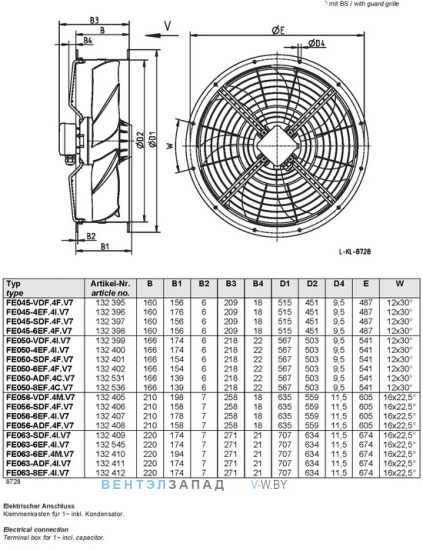 Ziehl-abegg FE050-8EF.4C.V7 размеры, исполнение, направление потока, подключение