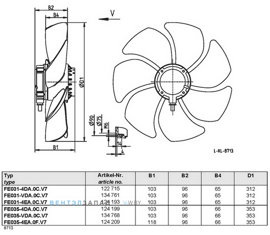 Ziehl-abegg FE031-4DA.0C.V7 размеры, исполнение, направление потока, подключение