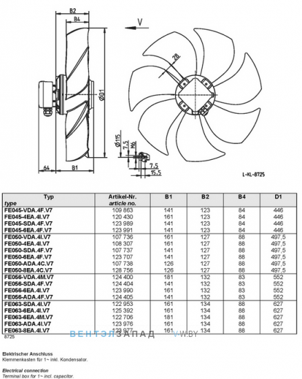 Ziehl-abegg FE045-4EA.4I.V7 размеры, исполнение, направление потока, подключение