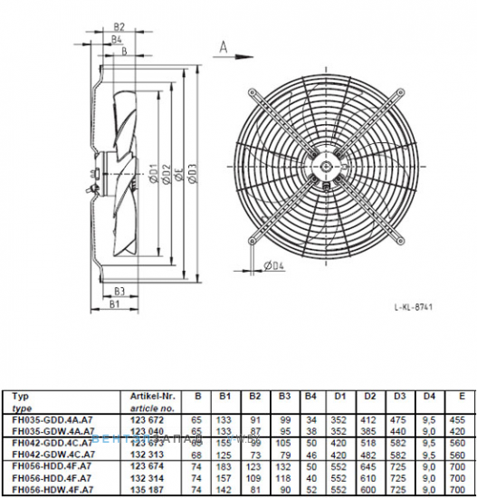 Ziehl-abegg FH056-SDW.4F.A7 присоединительные размеры, габаритные размеры