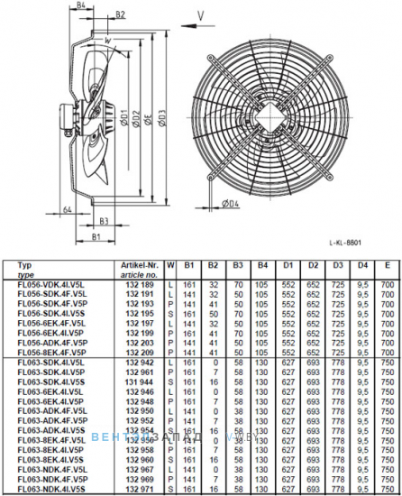 Ziehl-abegg FL063-8EK.4F.V5L  присоединительные размеры, габаритные размеры