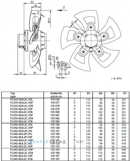 Ziehl-abegg FL035-SDA.2C.V5P  присоединительные размеры, габаритные размеры