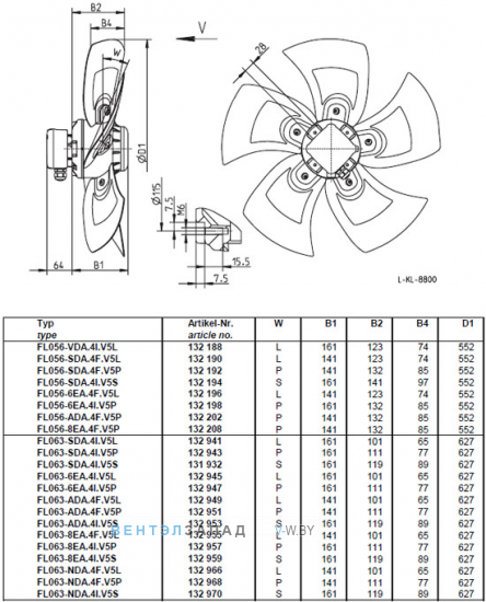 Ziehl-abegg FL063-SDA.4I.V5P  присоединительные размеры, габаритные размеры